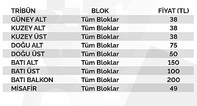 Kayserispor - Karagümrük maçı bilet fiyatları belli oldu