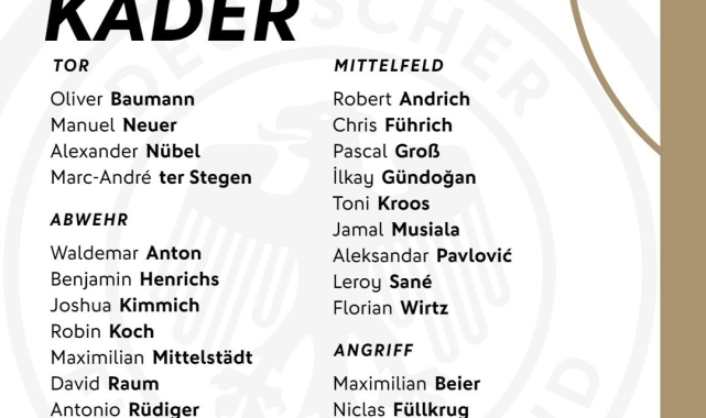 Almanya&#039;nın EURO 2024 aday kadrosu belli oldu