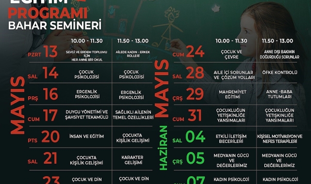 Canik&#039;te annelere özel seminer