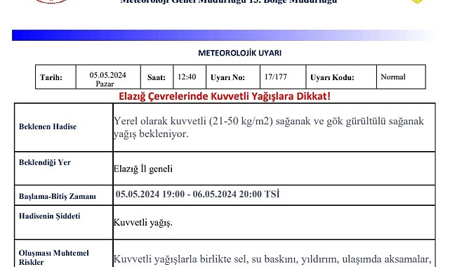 Elazığ için kuvvetli yağış uyarısı yapıldı