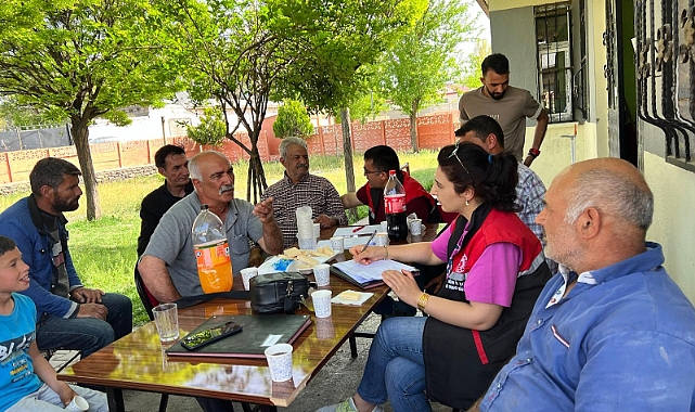 Iğdır’da Çiftçi Eğitimlerine Yönelik Anket Çalışmaları Devam Ediyor