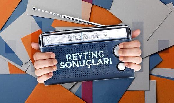 Perşembe günü reytingleri