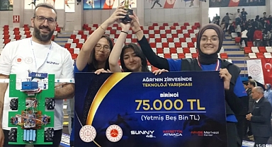 Teknoloji Yarışmasında Iğdır takımı birinci oldu