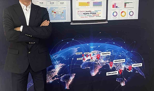 Ajans Press&#039;ten yapay zeka destekli analiz platformu