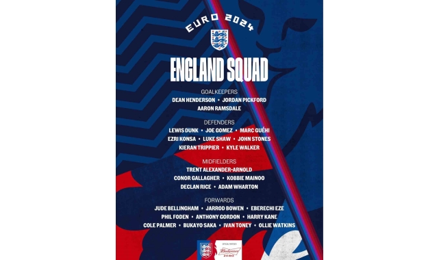 İngiltere, EURO 2024 kadrosunu açıkladı