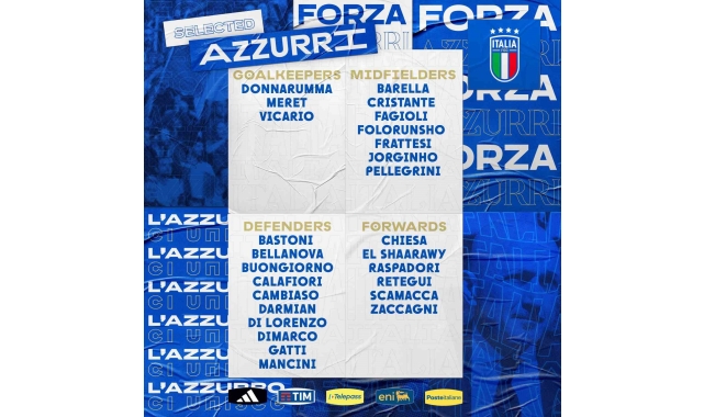 İtalya&#039;nın EURO 2024 kadrosu açıklandı