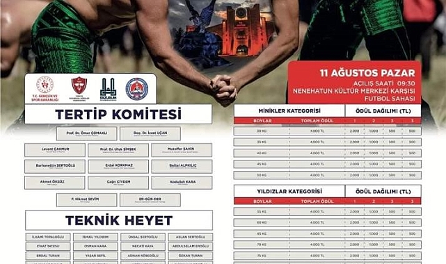 Erzurum'daki karakucak güreşlerine İsmail Balaban dakatılacak