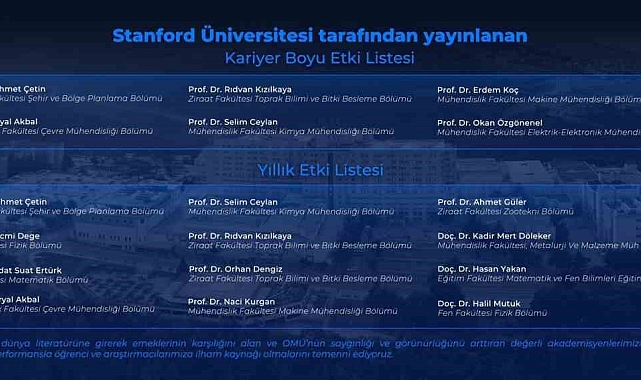 21 akademisyen &quot;Dünyanın En Etkili Bilim İnsanları Listesi&quot;nde
