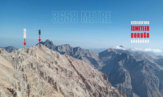 Çığ kazası sonucu hayatını kaybeden dağcıların isimleri Aladağlar&#039;da yaşatılacak