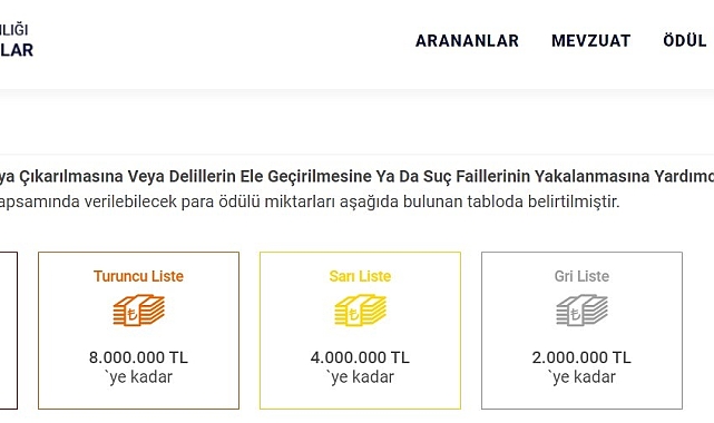 Kırmızı listedekiler için verilen ödül miktarı 20 milyon liraya yükseldi