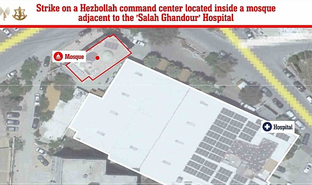 &quot;Lübnan&#039;ın güneyinde camiyi vurduk&quot;