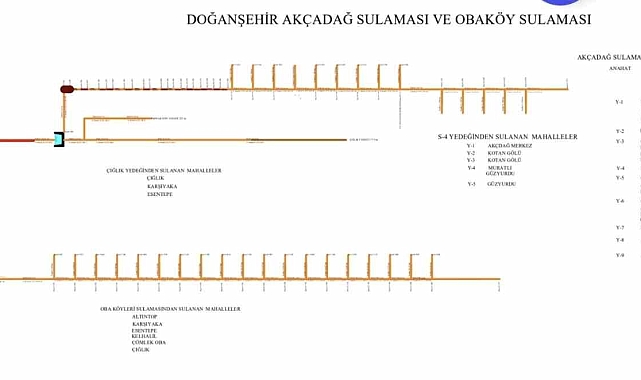 Deprem tahribatları onarılıyor