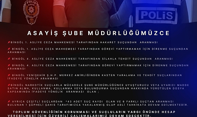 Bingöl&#039;de 43 adet suç kaydı bulunan şüpheli yakalandı