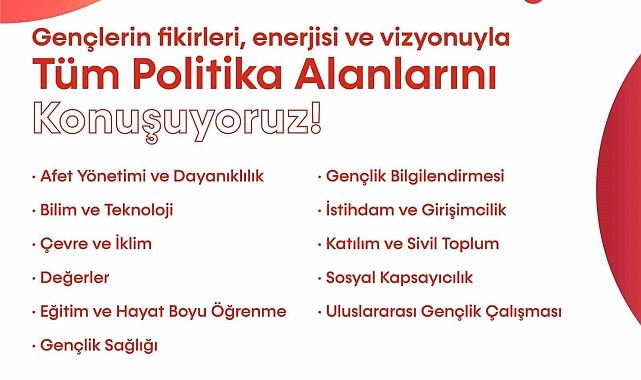 Elazığ&#039;da Gençlik Politikalarının Geleceği Şekilleniyor
