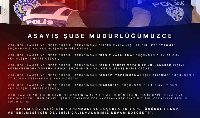 Kesinleşmiş hapis cezası bulunan 6 zanlı yakalandı