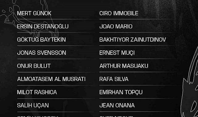 Beşiktaş&#039;ın, Antalyaspor maçı kamp kadrosu belli oldu