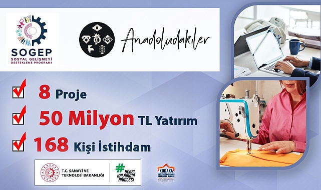 Erzurum'a KUDAKA'dan 3 Önemli Proje Desteği