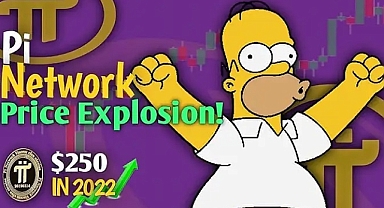 Simpsonlar'ın Pi Coin "Kehaneti": Gerçek mi, Tesadüf mü?