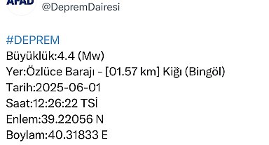 Bingöl Kiğı'da 4,4 Büyüklüğünde Deprem