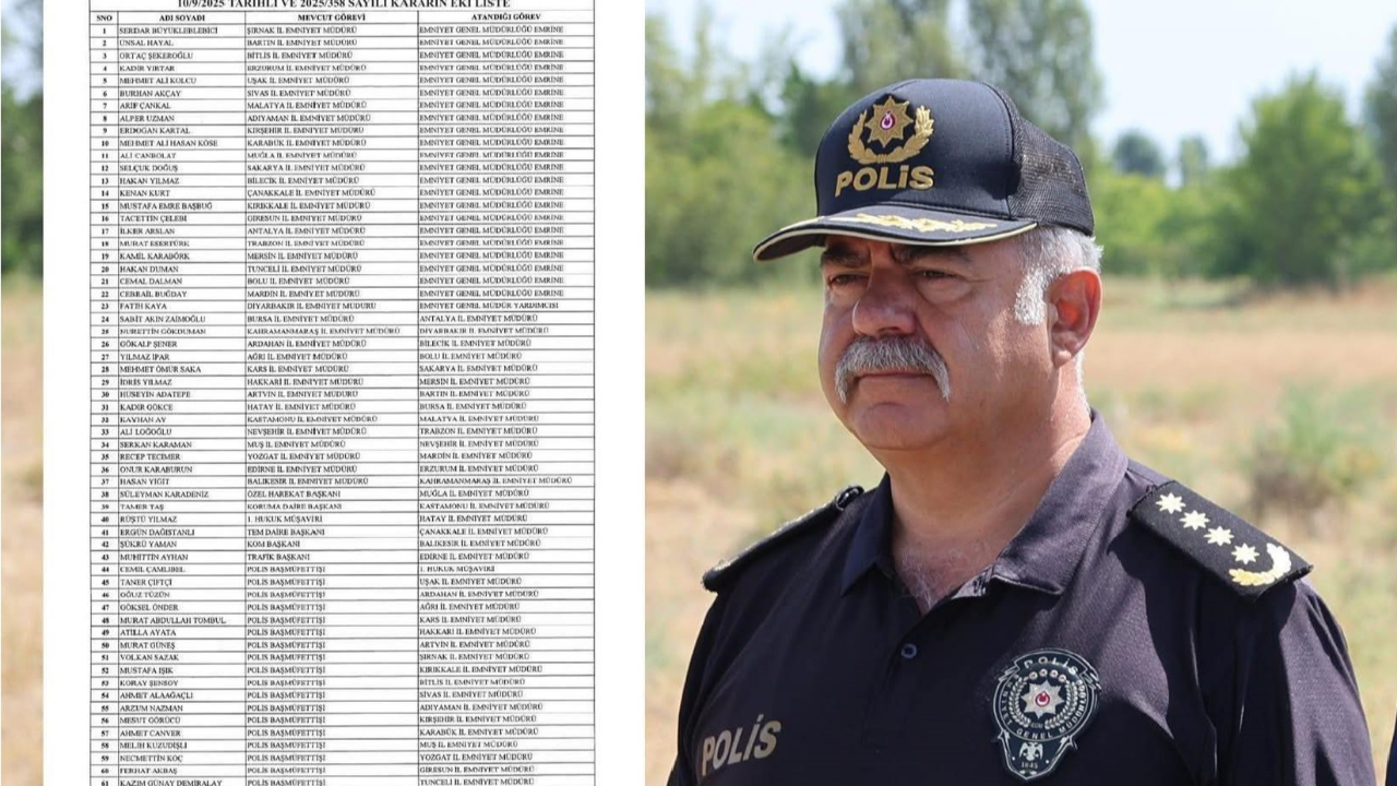 Kararname İle 37 İlin Emniyet Müdürü Değişti: Iğdır İl Emniyeti Niyazi Turgay İle Devam