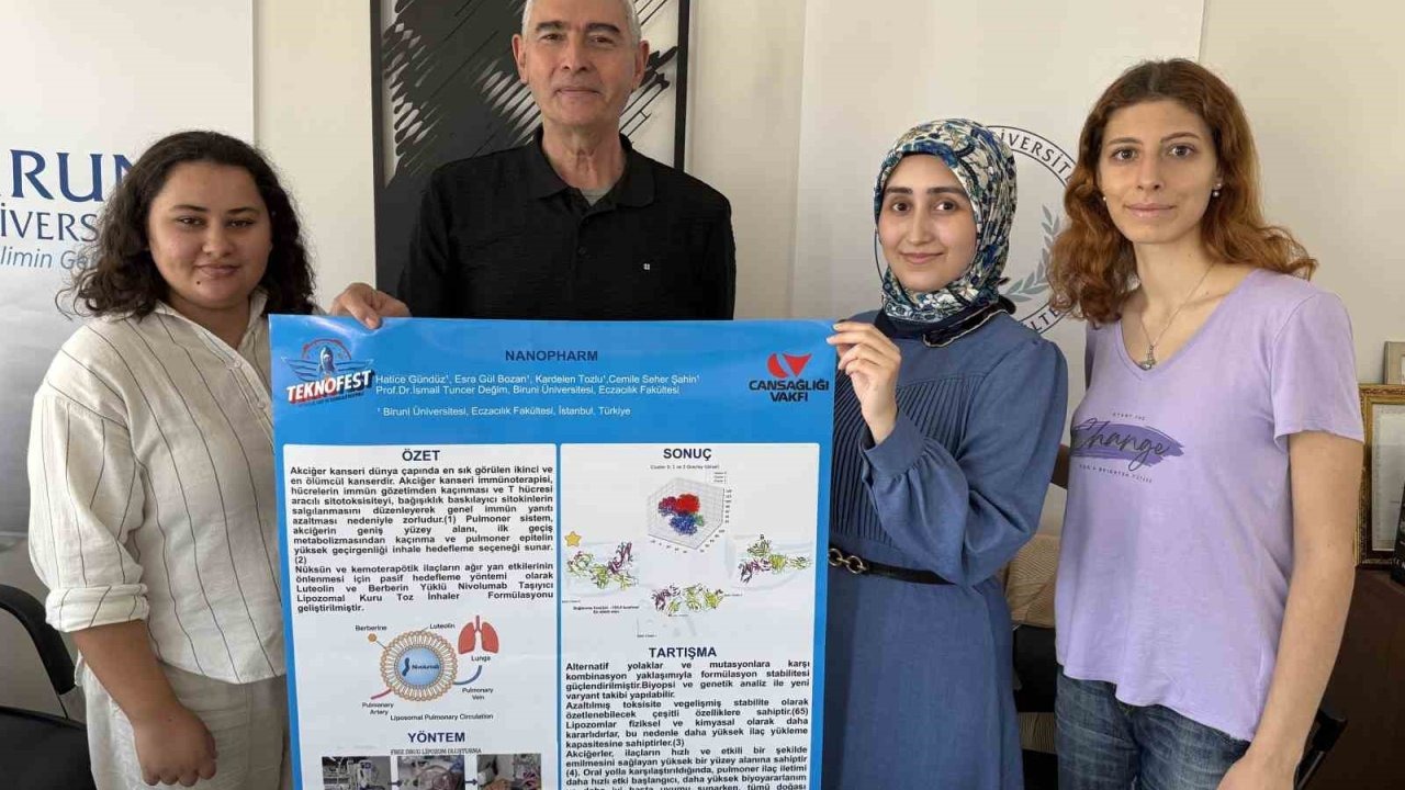 Biruni Üniversitesi Öğrencileri Akciğer Kanseri Projesiyle TEKNOFEST'te Finalde