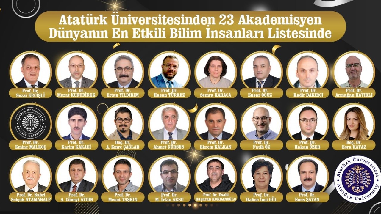Atatürk Üniversitesi’nden Dünya Çapında Bilimsel Başarı: 35 Akademisyen En Etkili %2&#039;lik Dilimde