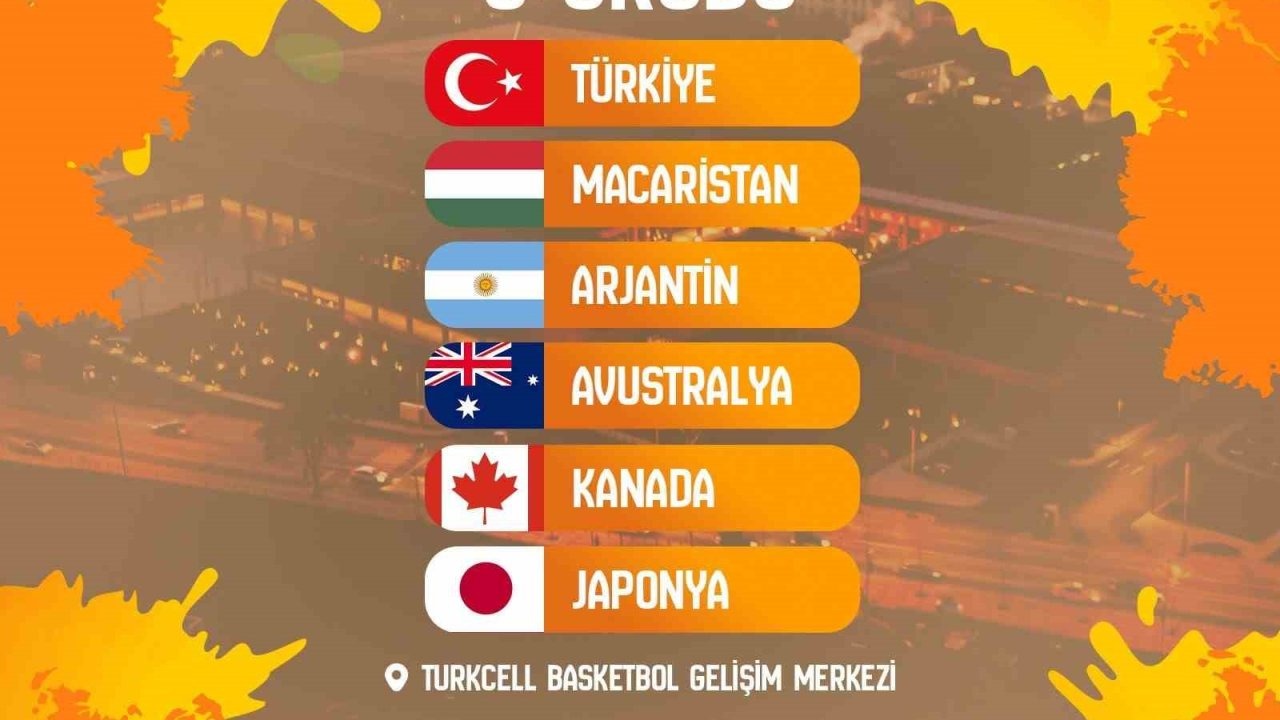 A Milli Kadın Basketbol Takımı&#039;nın Dünya Kupası Eleme Rakipleri Belli Oldu: Grupta Devler Var!