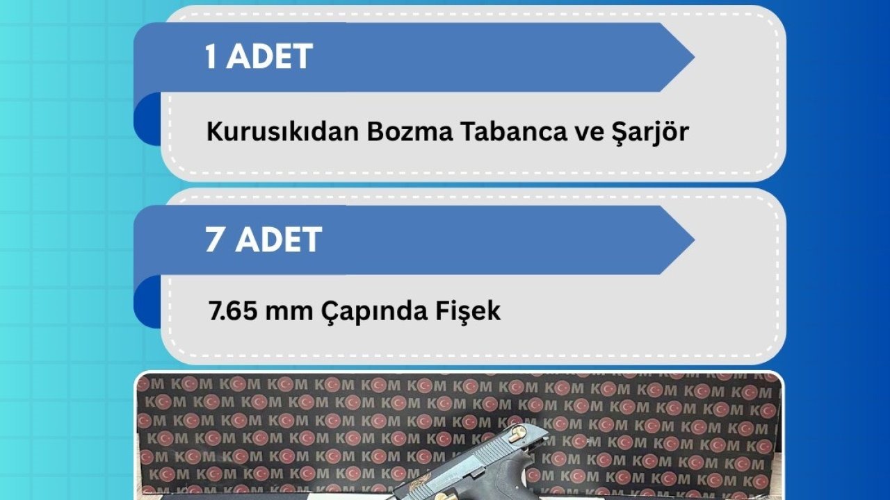 Bingöl’de Polisten Silah ve Uyuşturucu Operasyonu: 3 Kişi Hakkında Adli İşlem Başlatıldı