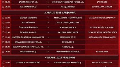 Ziraat Türkiye Kupası 4. Eleme Turu Maç Programı Belli Oldu