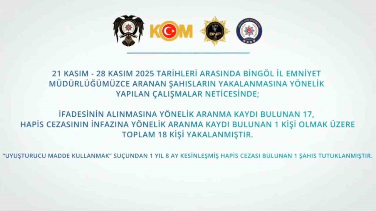 Bingöl’de Bir Haftalık Çalışmalarda Aranan 18 Şüpheli Yakalandı