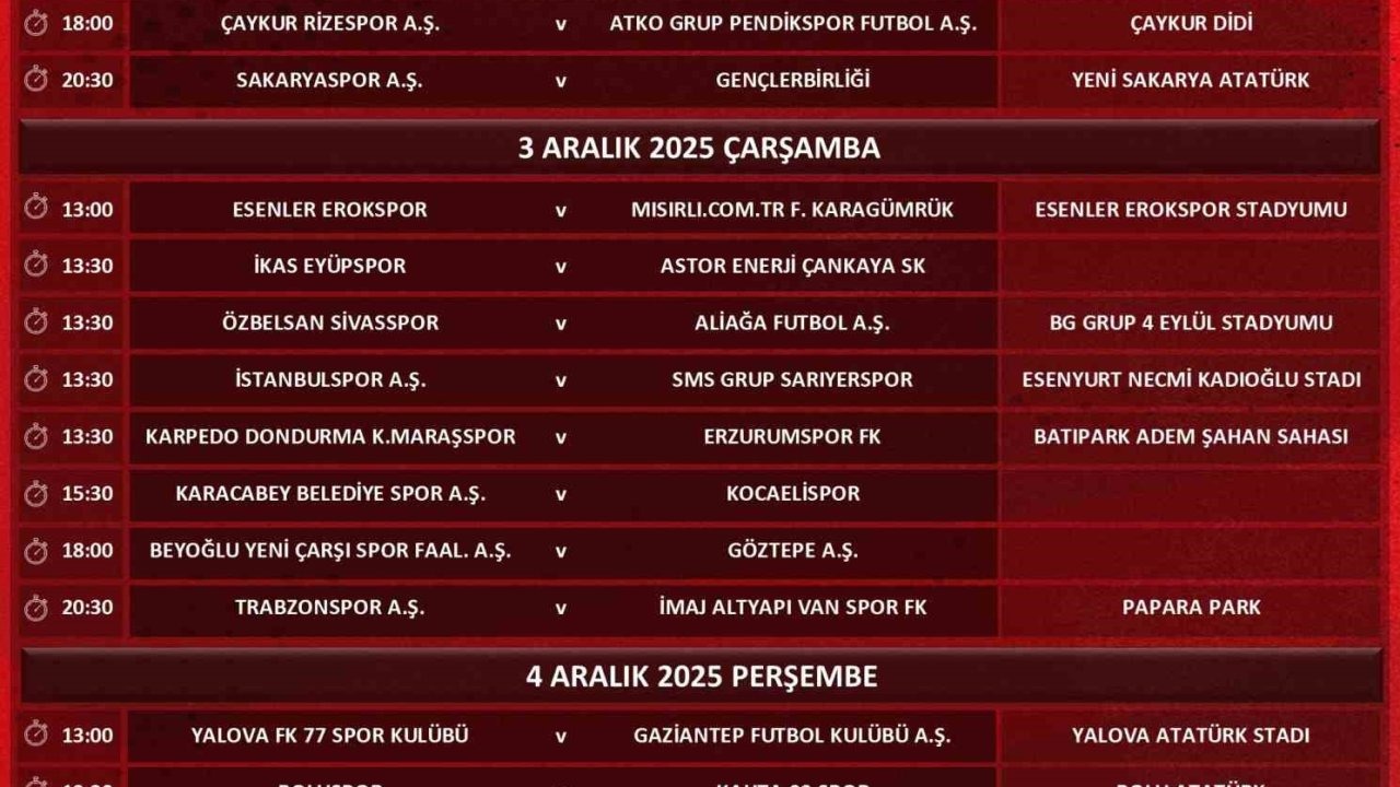Ziraat Türkiye Kupası 4. Eleme Turu Maç Programı Belli Oldu