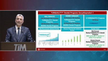 Bakan Bolat: "Mal ve hizmetler ihracatında 2030’a kadar 500 milyar dolara ulaşmayı hedefliyoruz"