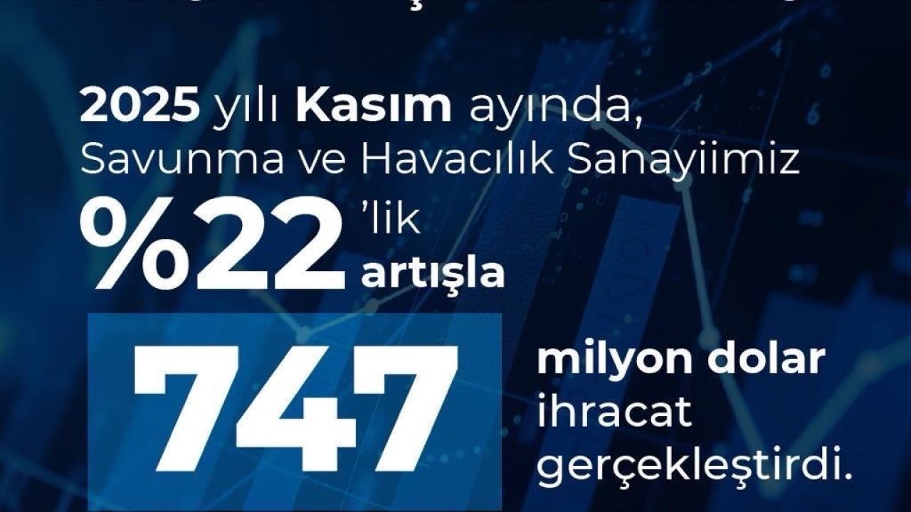 Türk Savunma ve Havacılık İhracatından Tarihi Rekor: 7,4 Milyar Doları Aştı