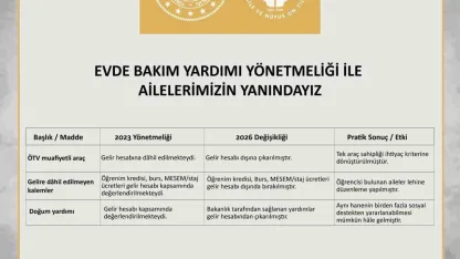 Evde Bakım Yardımı Yönetmeliği’nde değişiklik yapıldı