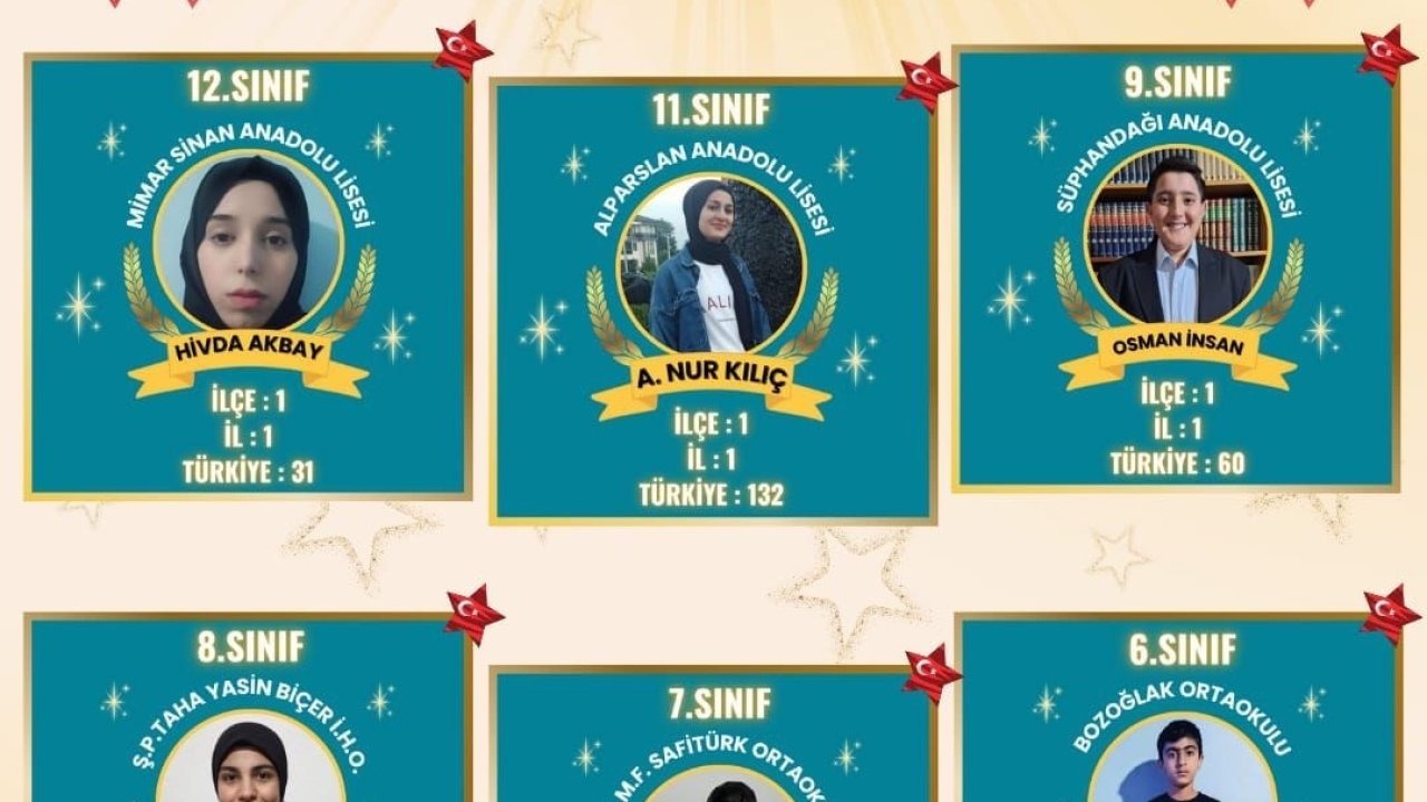 Patnoslu Öğrenciler Okuma Yarışmasında İl Genelinde Zirveye Yerleşti