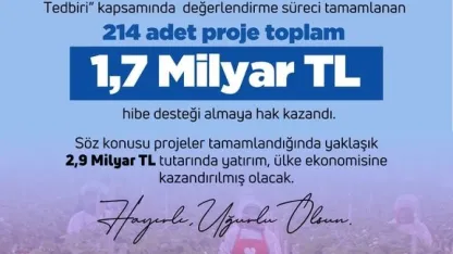 IPARD III Kapsamında Dev Destek: 214 Projeye 1,7 Milyar Lira Hibe
