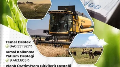 Erzurum'da Çiftçilerin Yüzü Güldü: Hesaplara 1 Milyar Lira Yattı