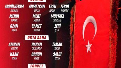 Yolumuz Dünya Kupası: İşte Romanya Karşısına Çıkacak 30 Kişilik Aday Kadro