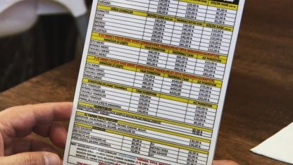 Tarım ve Orman Bakanlığı Gıda Etiketlerinde ve Restoran Menülerinde Yeni Dönemi Başlattı