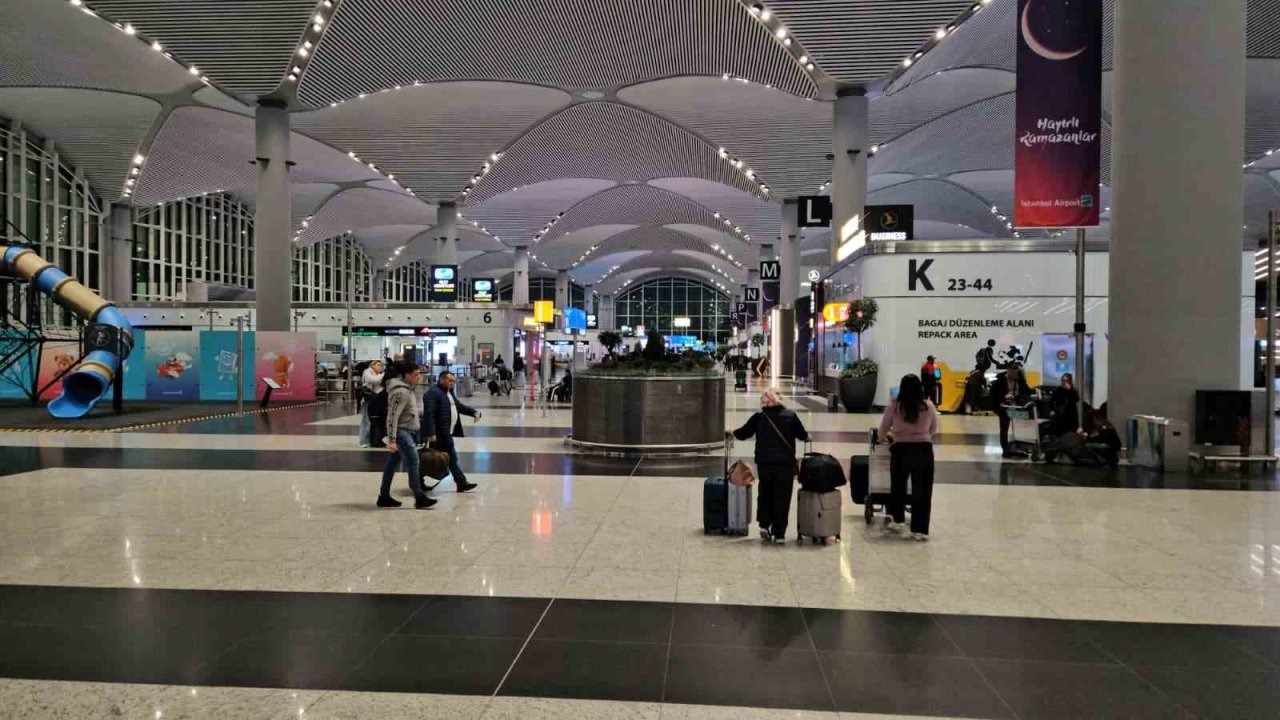 Bölgesel Gerilim Hava Ulaşımını Vurdu Türkiye'den 227 Uçuş İptal Edildi