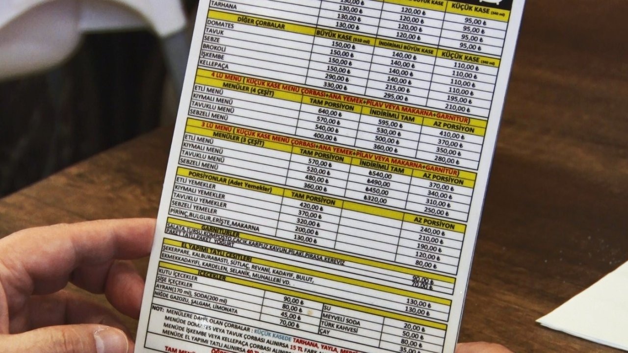 Tarım ve Orman Bakanlığı Gıda Etiketlerinde ve Restoran Menülerinde Yeni Dönemi Başlattı