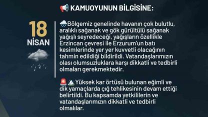 Erzurum’da Hava Durumu Kritik: Şiddetli Yağış ve Çığ Tehlikesine Dikkat