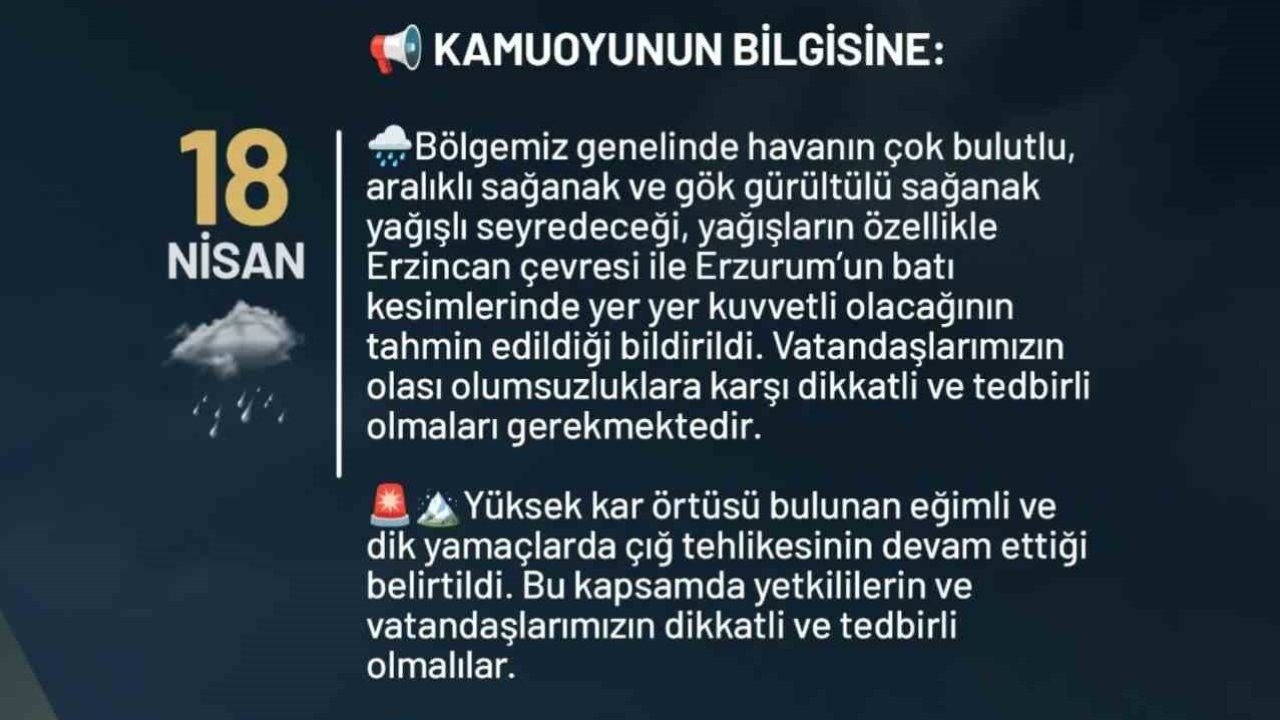 Erzurum’da Hava Durumu Kritik: Şiddetli Yağış ve Çığ Tehlikesine Dikkat